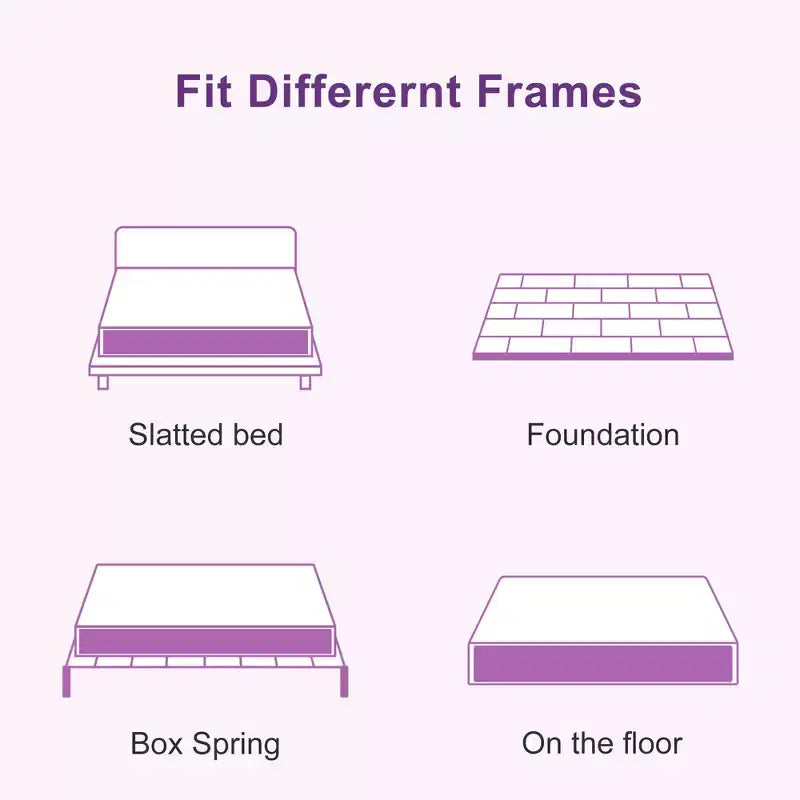 Matelas en mousse à mémoire de forme 10 pouces, rafraîchissant et anti-pression, compatible avec tous les cadres de lit